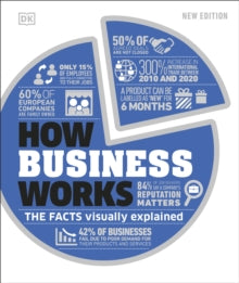 How Things Work  How Business Works: The Facts Visually Explained - DK (Hardback) 03-03-2022 