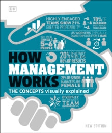 How Things Work  How Management Works: The Concepts Visually Explained - DK (Hardback) 03-02-2022 