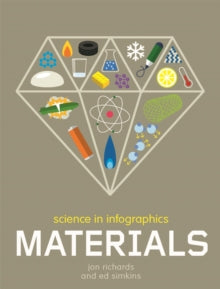 Science in Infographics  Science in Infographics: Materials - Jon Richards (Paperback) 13-01-2022 