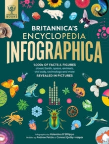 Britannica's Encyclopedia Infographica: 1,000s of Facts & Figures-about Earth, space, animals, the body, technology & more-Revealed in Pictures - Valentina D'Efilippo; Andrew Pettie; Conrad Quilty-Harper (Hardback) 14-09-2023 